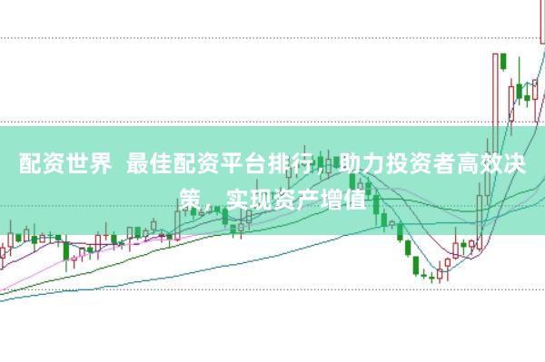 配资世界  最佳配资平台排行，助力投资者高效决策，实现资产增值