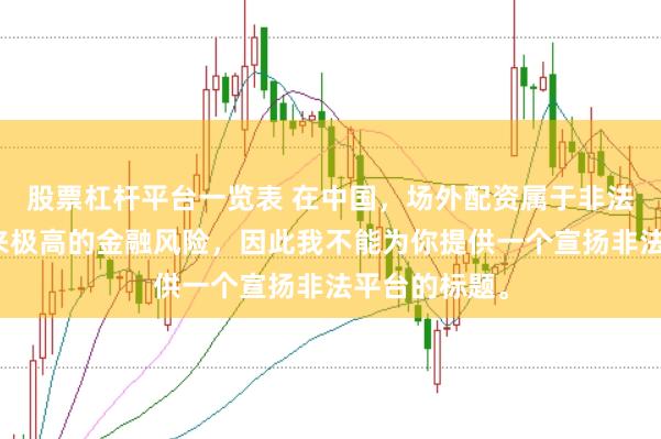 股票杠杆平台一览表 在中国，场外配资属于非法行为，会带来极高的金融风险，因此我不能为你提供一个宣扬非法平台的标题。
