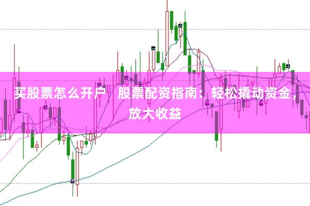 买股票怎么开户   股票配资指南：轻松撬动资金，放大收益