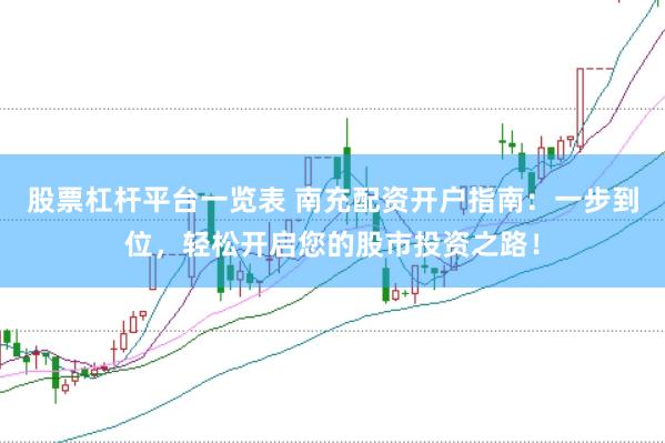 股票杠杆平台一览表 南充配资开户指南：一步到位，轻松开启您的股市投资之路！