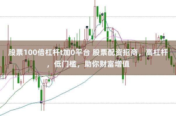 股票100倍杠杆t加0平台 股票配资招商,高杠杆,低门槛,助你财富增值
