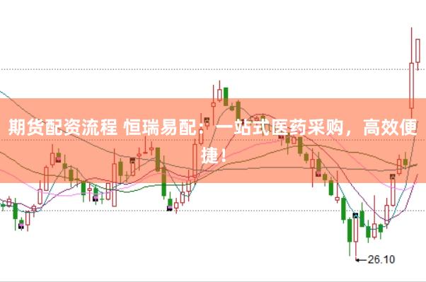 期货配资流程 恒瑞易配：一站式医药采购，高效便捷！