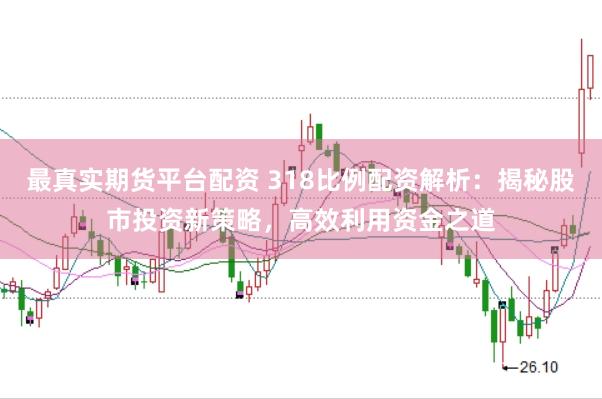 最真实期货平台配资 318比例配资解析：揭秘股市投资新策略，高效利用资金之道