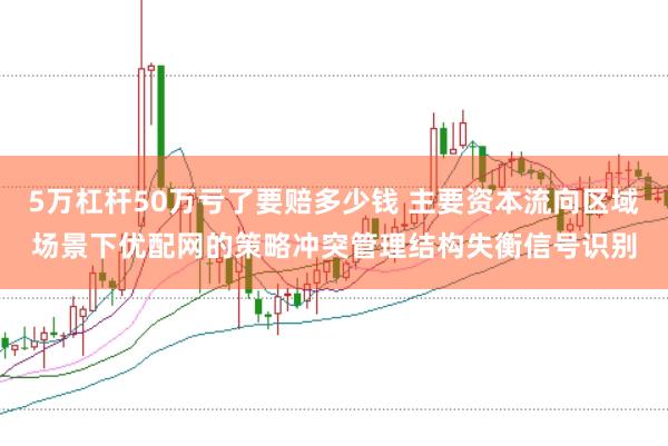 5万杠杆50万亏了要赔多少钱 主要资本流向区域场景下优配网的策略冲突管理结构失衡信号识别