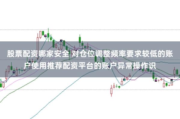 股票配资哪家安全 对仓位调整频率要求较低的账户使用推荐配资平台的账户异常操作识