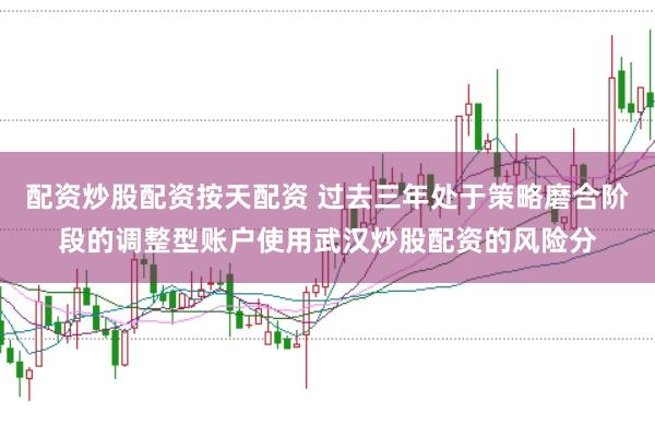配资炒股配资按天配资 过去三年处于策略磨合阶段的调整型账户使用武汉炒股配资的风险分