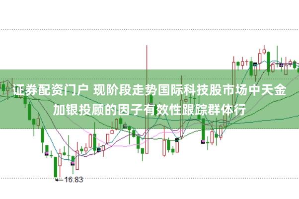 证券配资门户 现阶段走势国际科技股市场中天金加银投顾的因子有效性跟踪群体行