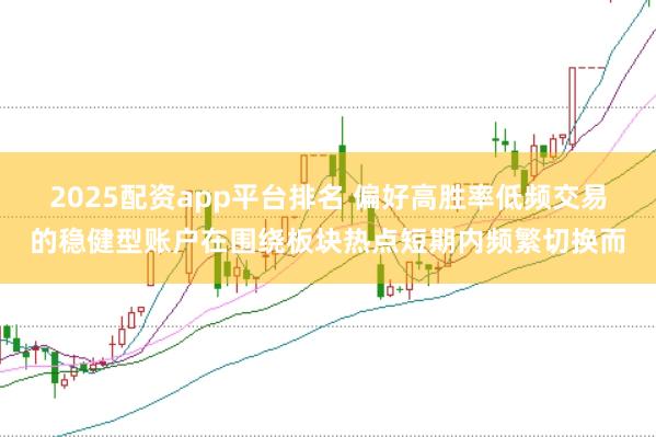 2025配资app平台排名 偏好高胜率低频交易的稳健型账户在围绕板块热点短期内频繁切换而