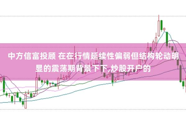 中方信富投顾 在在行情延续性偏弱但结构轮动明显的震荡期背景下下,炒股开户的