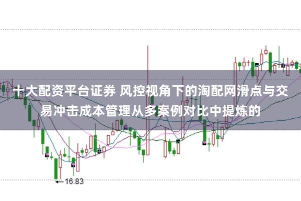 十大配资平台证券 风控视角下的淘配网滑点与交易冲击成本管理从多案例对比中提炼的
