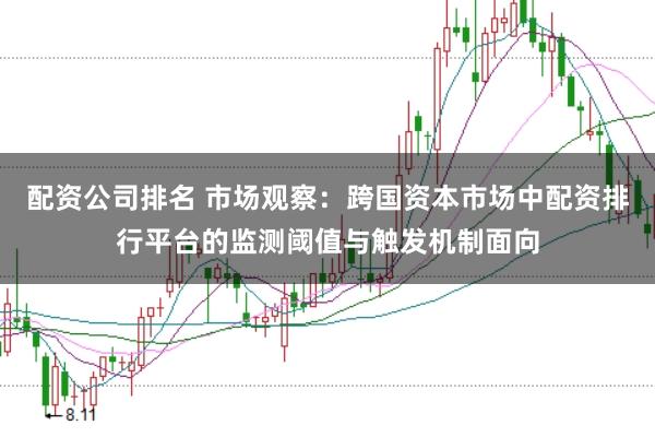 配资公司排名 市场观察：跨国资本市场中配资排行平台的监测阈值与触发机制面向