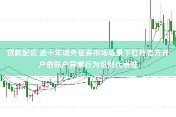贷款配资 近十年境外证券市场场景下杠杆官方开户的账户异常行为识别代表性