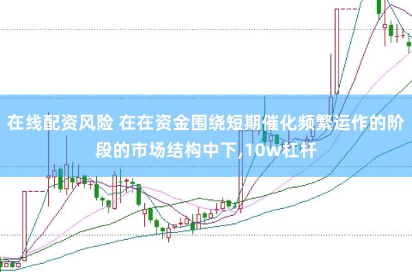 在线配资风险 在在资金围绕短期催化频繁运作的阶段的市场结构中下，10w杠杆