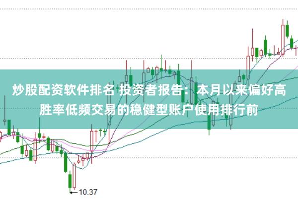 炒股配资软件排名 投资者报告：本月以来偏好高胜率低频交易的稳健型账户使用排行前