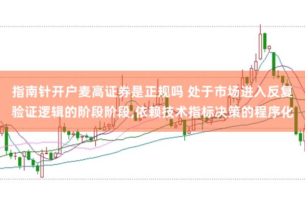 指南针开户麦高证券是正规吗 处于市场进入反复验证逻辑的阶段阶段，依赖技术指标决策的程序化
