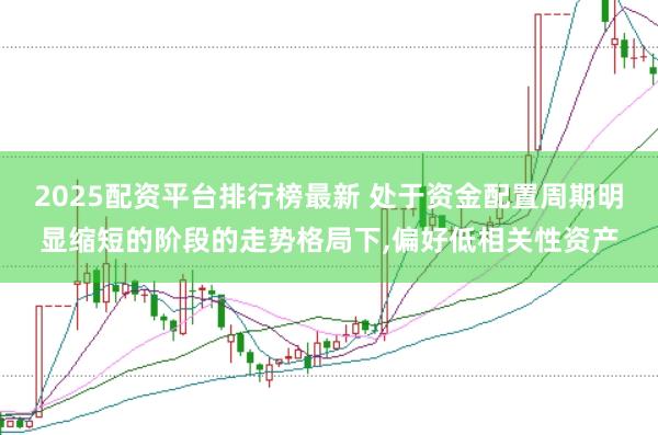 2025配资平台排行榜最新 处于资金配置周期明显缩短的阶段的走势格局下，偏好低相关性资产