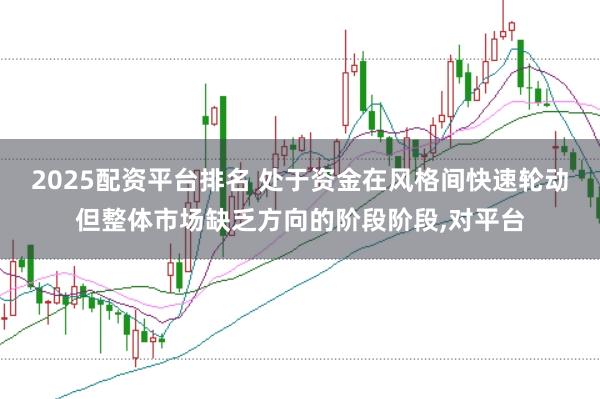 2025配资平台排名 处于资金在风格间快速轮动但整体市场缺乏方向的阶段阶段,对平台
