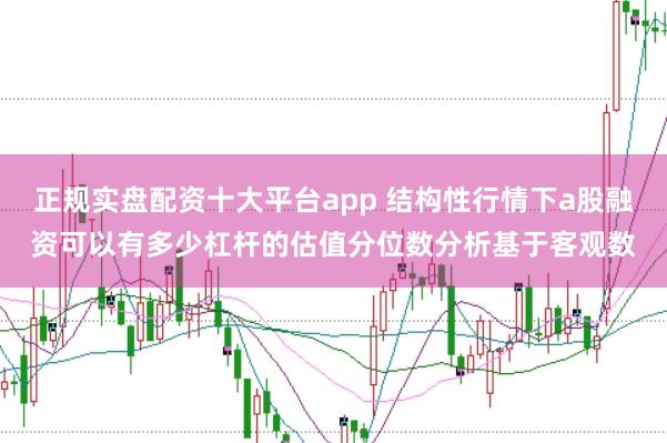 正规实盘配资十大平台app 结构性行情下a股融资可以有多少杠杆的估值分位数分析基于客观数