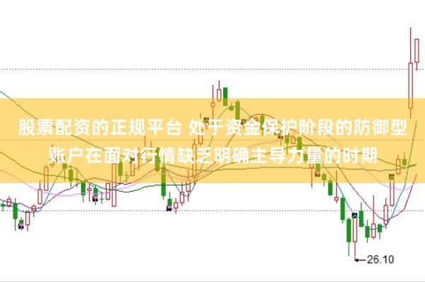 股票配资的正规平台 处于资金保护阶段的防御型账户在面对行情缺乏明确主导力量的时期