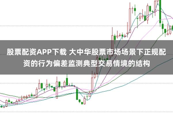 股票配资APP下载 大中华股票市场场景下正规配资的行为偏差监测典型交易情境的结构