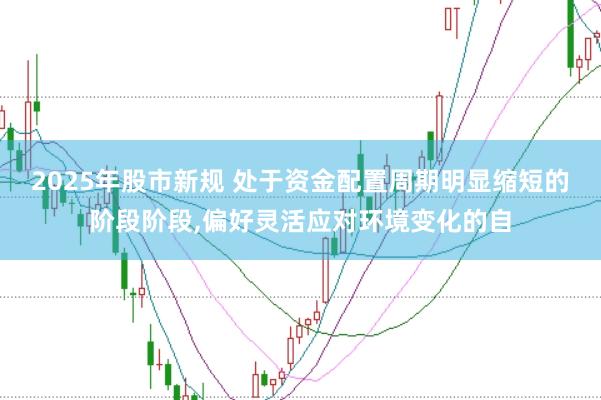 2025年股市新规 处于资金配置周期明显缩短的阶段阶段,偏好灵活应对环境变化的自