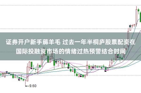 证券开户新手薅羊毛 过去一年半桐庐股票配资在国际投融资市场的情绪过热预警结合时间