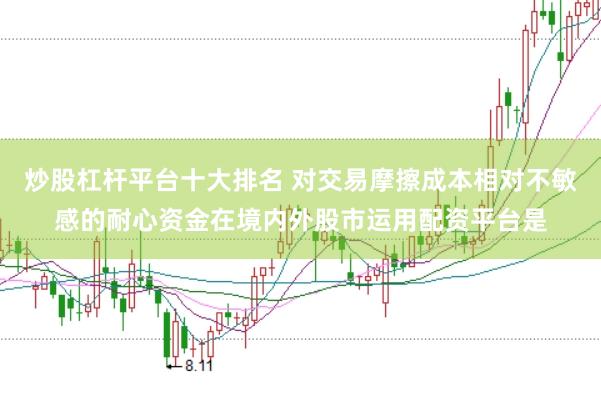 炒股杠杆平台十大排名 对交易摩擦成本相对不敏感的耐心资金在境内外股市运用配资平台是