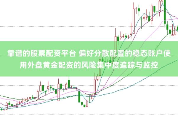 靠谱的股票配资平台 偏好分散配置的稳态账户使用外盘黄金配资的风险集中度追踪与监控