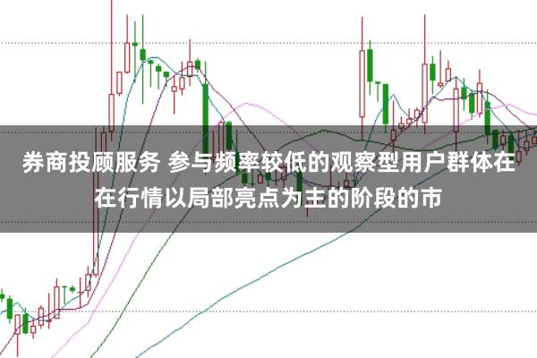 券商投顾服务 参与频率较低的观察型用户群体在在行情以局部亮点为主的阶段的市