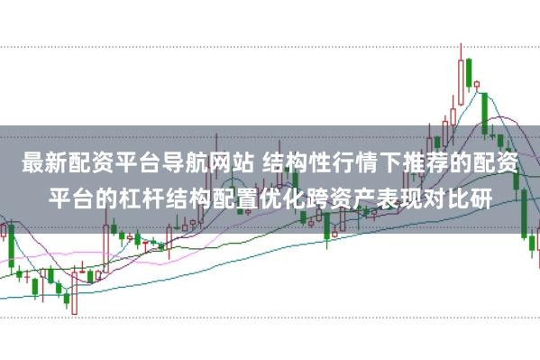 最新配资平台导航网站 结构性行情下推荐的配资平台的杠杆结构配置优化跨资产表现对比研