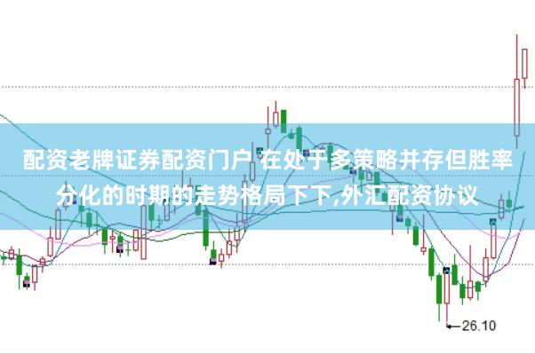 配资老牌证券配资门户 在处于多策略并存但胜率分化的时期的走势格局下下，外汇配资协议