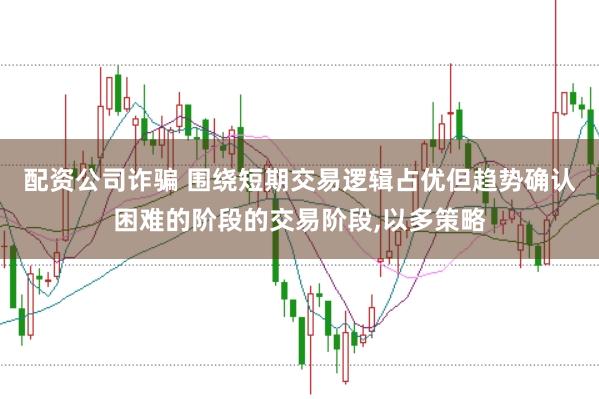 配资公司诈骗 围绕短期交易逻辑占优但趋势确认困难的阶段的交易阶段,以多策略