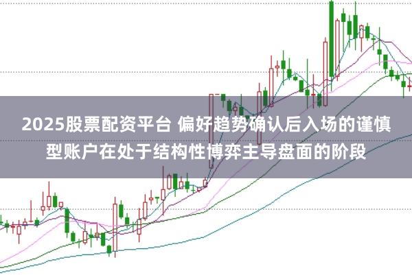 2025股票配资平台 偏好趋势确认后入场的谨慎型账户在处于结构性博弈主导盘面的阶段