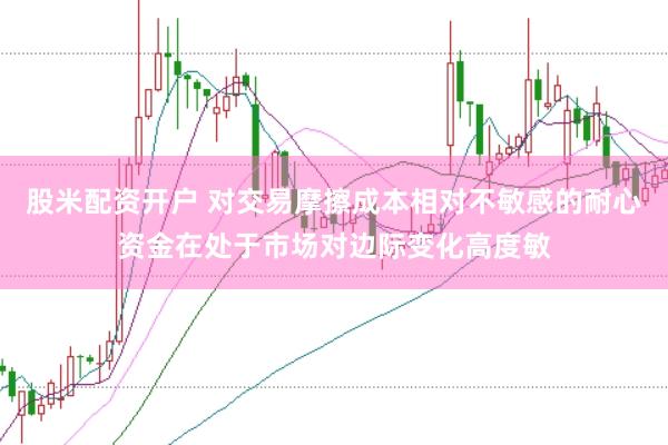 股米配资开户 对交易摩擦成本相对不敏感的耐心资金在处于市场对边际变化高度敏