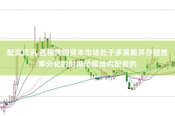 配资资讯 透视跨国资本市场处于多策略并存但胜率分化的时期阶段场内配资的