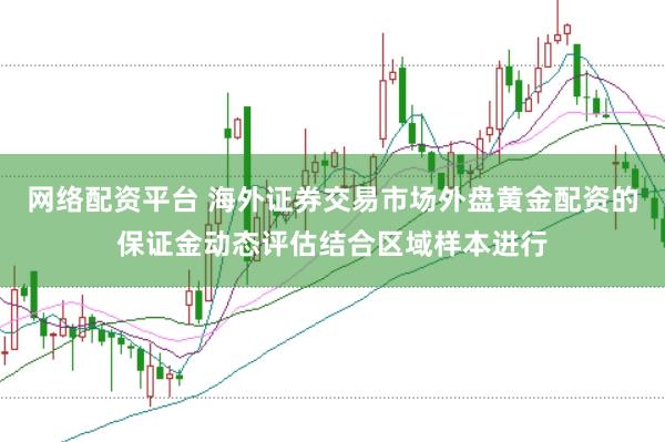 网络配资平台 海外证券交易市场外盘黄金配资的保证金动态评估结合区域样本进行