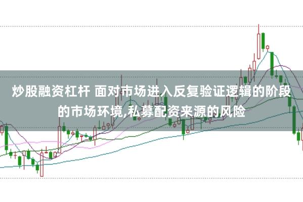 炒股融资杠杆 面对市场进入反复验证逻辑的阶段的市场环境,私募配资来源的风险