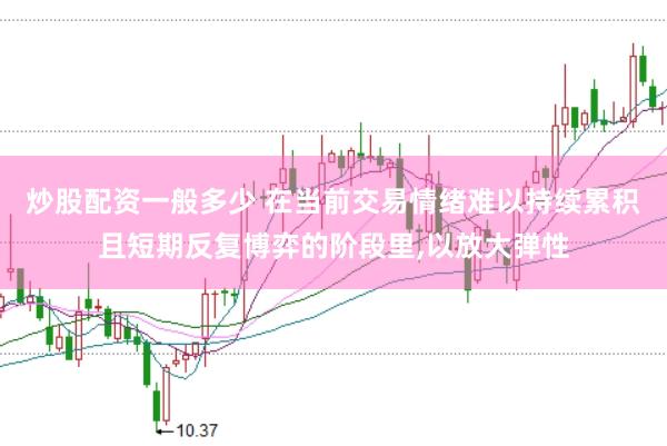 炒股配资一般多少 在当前交易情绪难以持续累积且短期反复博弈的阶段里,以放大弹性