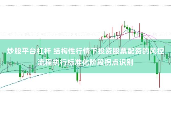 炒股平台杠杆 结构性行情下投资股票配资的风控流程执行标准化阶段拐点识别