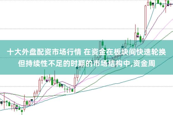 十大外盘配资市场行情 在资金在板块间快速轮换但持续性不足的时期的市场结构中,资金周