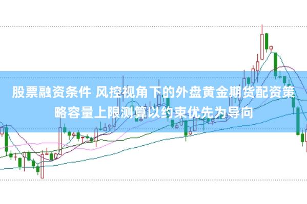股票融资条件 风控视角下的外盘黄金期货配资策略容量上限测算以约束优先为导向