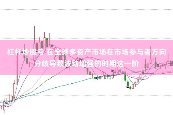 杠杆炒股亏 在全球多资产市场在市场参与者方向分歧导致波动增强的时期这一阶