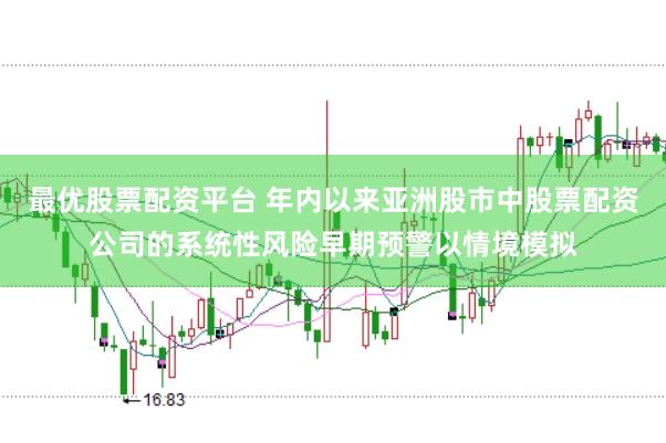 最优股票配资平台 年内以来亚洲股市中股票配资公司的系统性风险早期预警以情境模拟