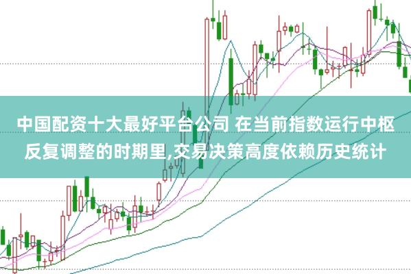 中国配资十大最好平台公司 在当前指数运行中枢反复调整的时期里,交易决策高度依赖历史统计
