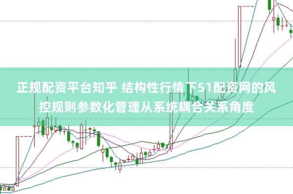 正规配资平台知乎 结构性行情下51配资网的风控规则参数化管理从系统耦合关系角度