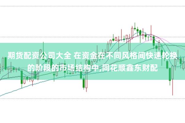 期货配资公司大全 在资金在不同风格间快速轮换的阶段的市场结构中,同花顺鑫东财配