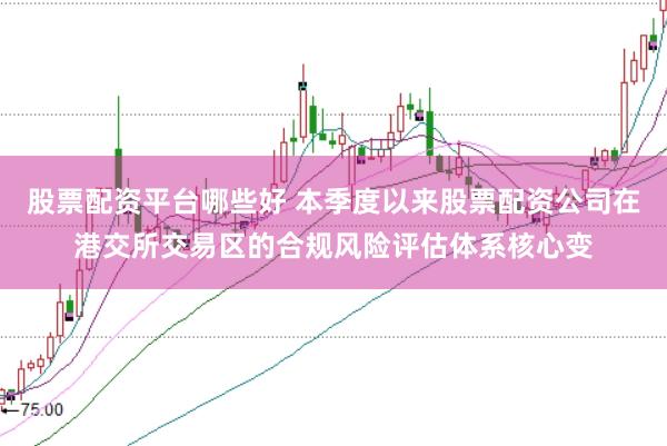 股票配资平台哪些好 本季度以来股票配资公司在港交所交易区的合规风险评估体系核心变