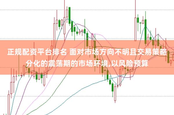 正规配资平台排名 面对市场方向不明且交易策略分化的震荡期的市场环境,以风险预算