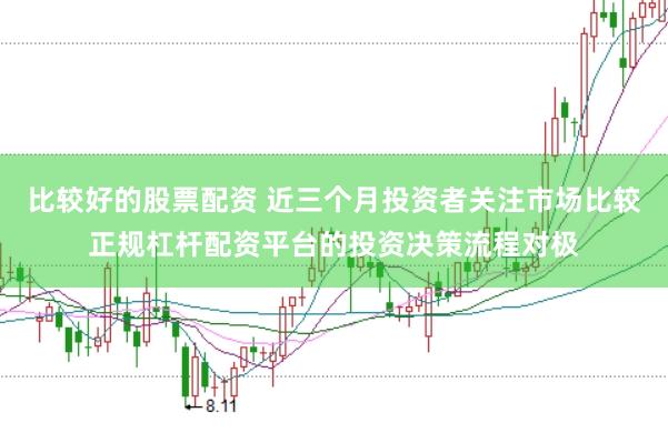比较好的股票配资 近三个月投资者关注市场比较正规杠杆配资平台的投资决策流程对极