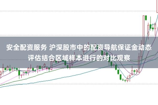 安全配资服务 沪深股市中的配资导航保证金动态评估结合区域样本进行的对比观察